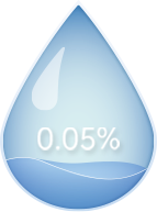 控制近視的0.05%低濃度阿托品眼藥水