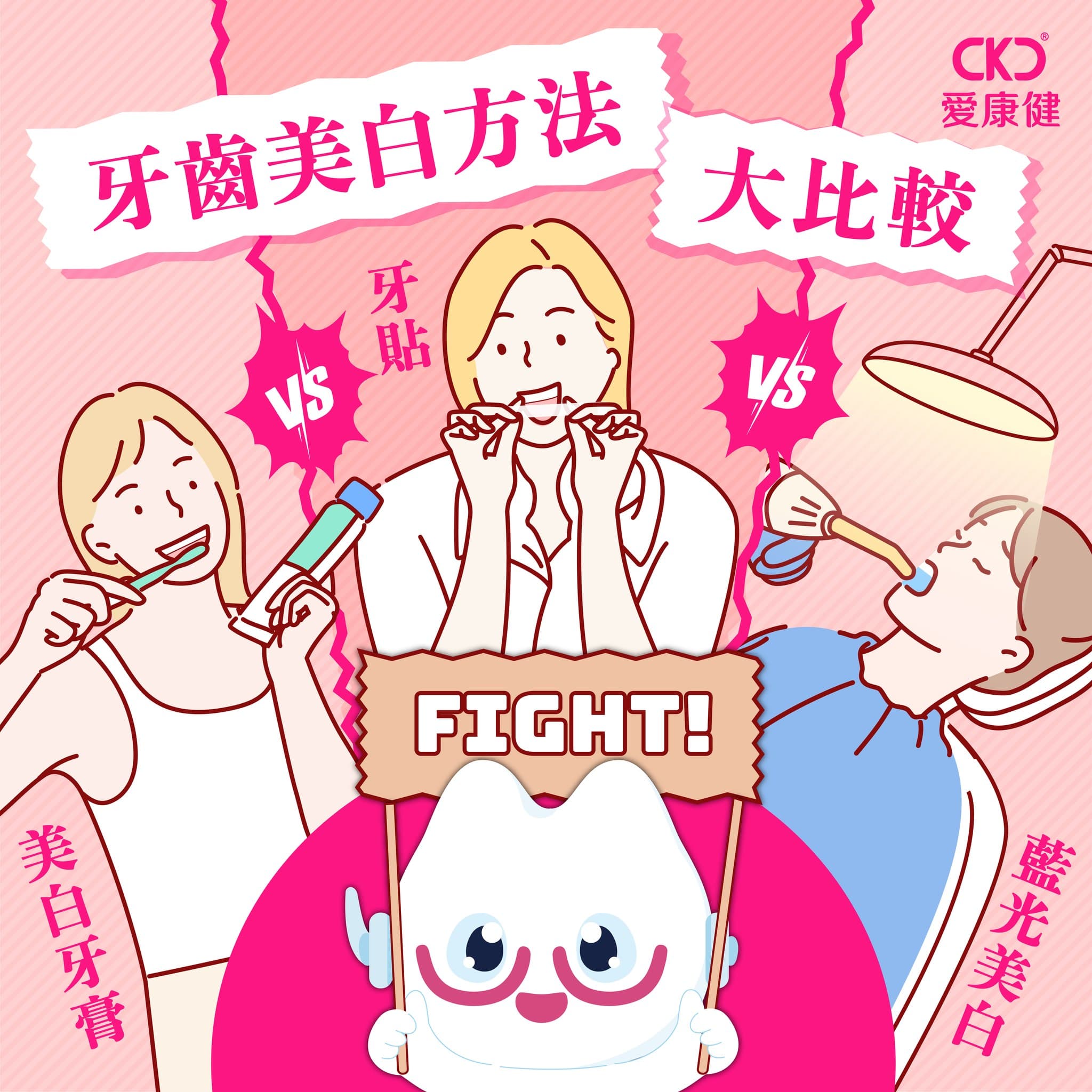 牙齒美白方法大比較