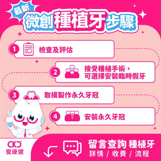 2024最新資訊【微創種植牙步驟】