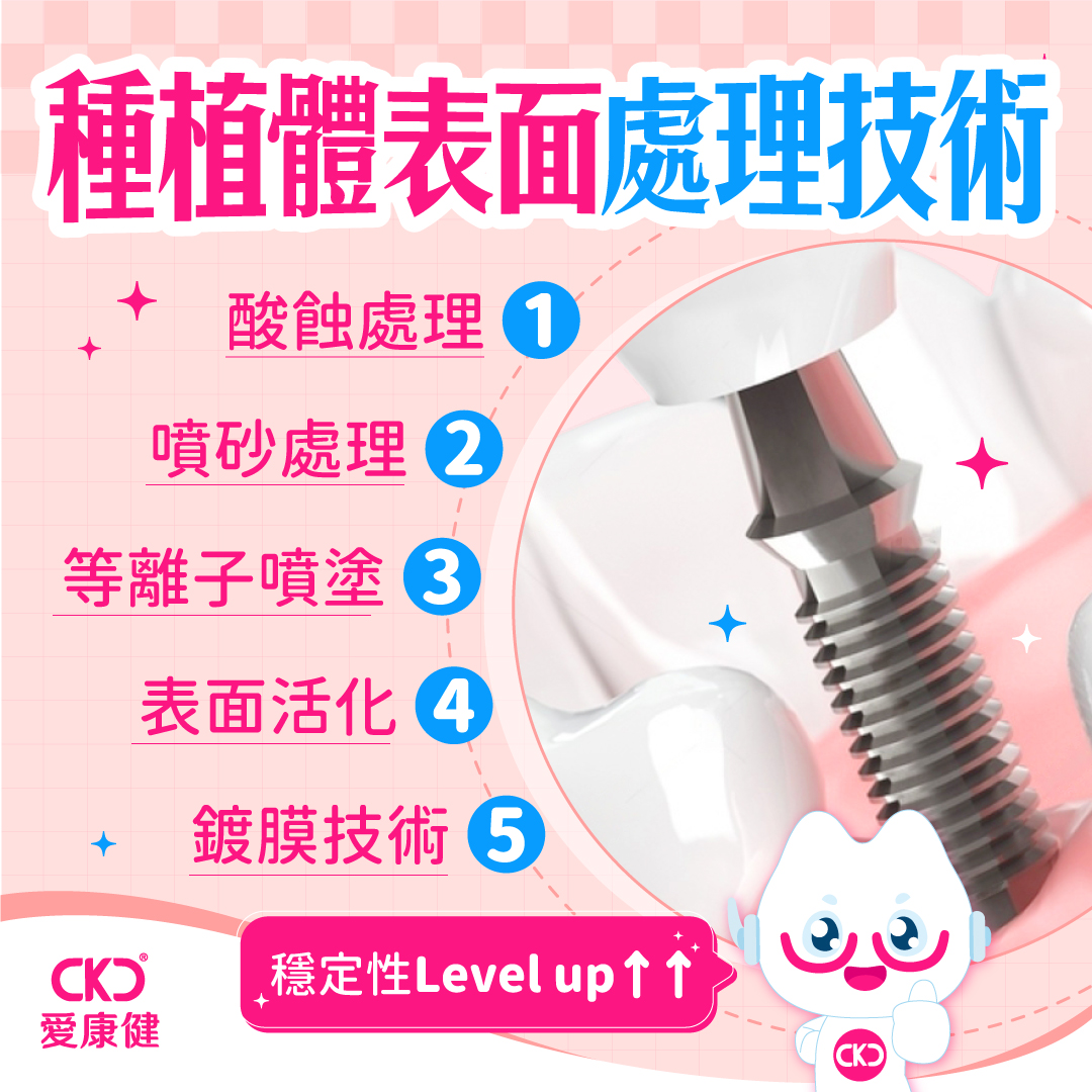 維持種植牙植體穩定性的關鍵一步 ☝️ 種植體表面處理技術