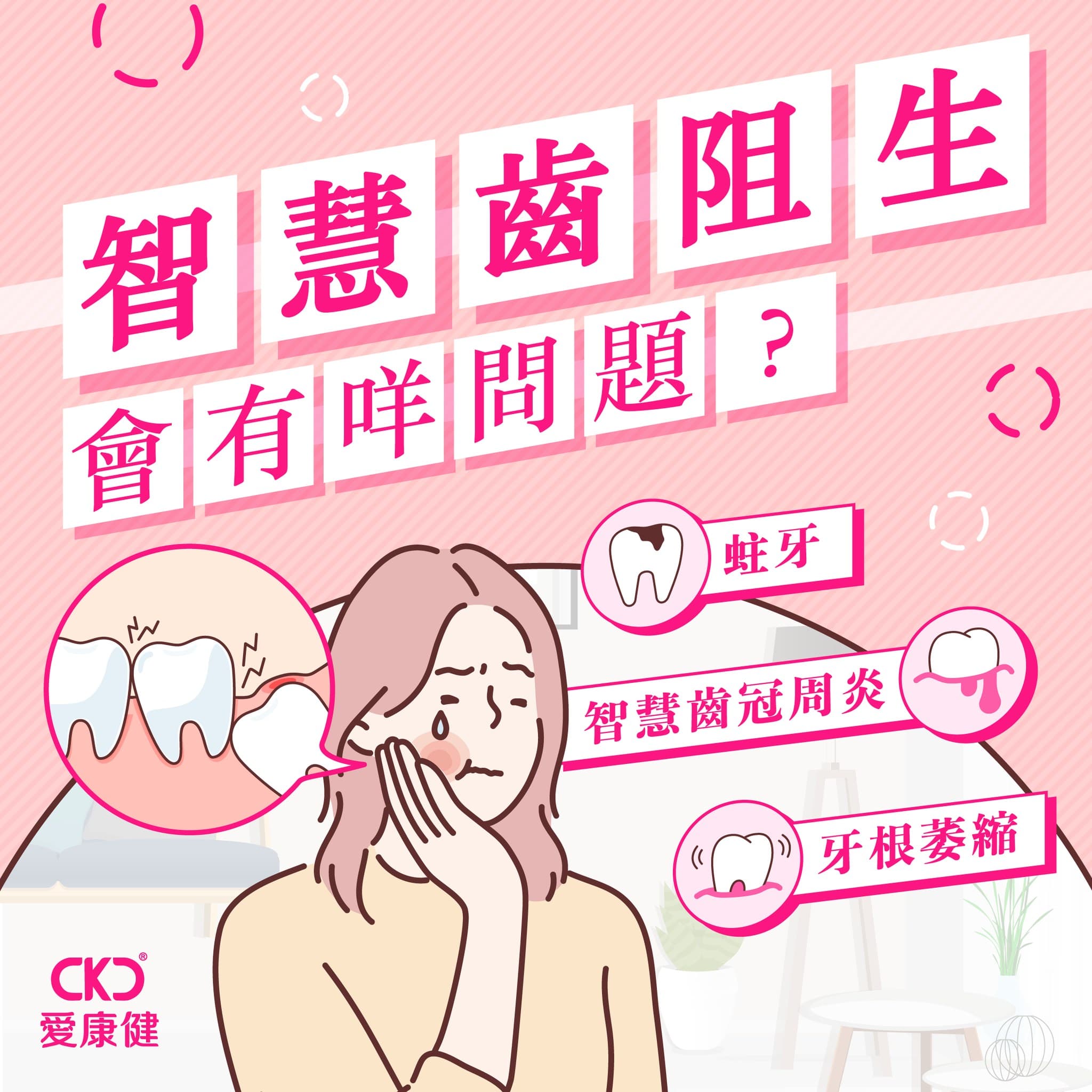 智慧齒阻生會有咩問題？